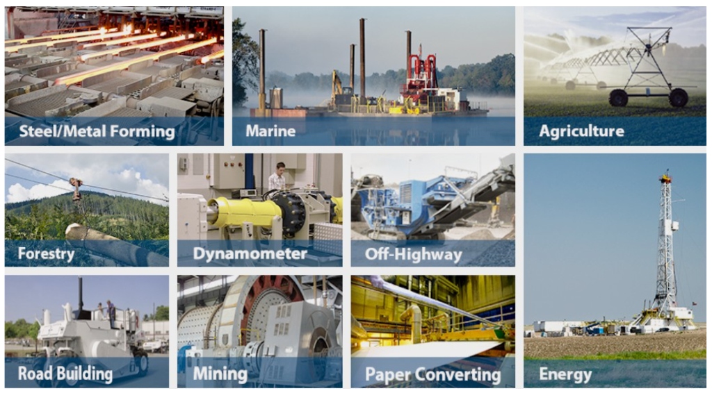 Campi di Applicazione Industriale WPT Power